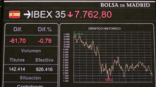   Algo debemos estar haciendo muy mal, o lo que hacemos no se entiende. Cuánto estamos amortizando actualmente de nuestra deuda? Porque parece que nadie se fía de nosotros?. En […]